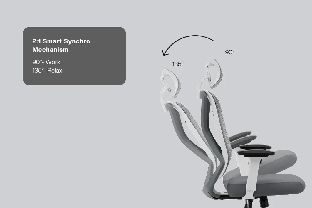 Office chair with breathable mesh design